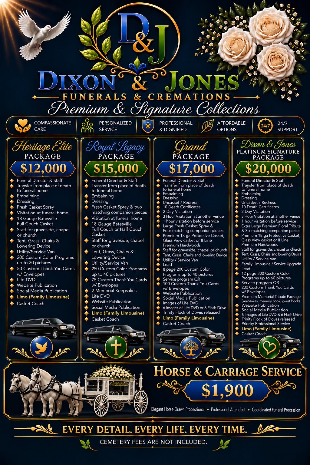 Dixon & Jones premium package guide showing Heritage Elite, Royal Legacy, Grand, and Platinum Signature packages, plus Horse and Carriage Service at $1,900. Cemetery fees are not included.